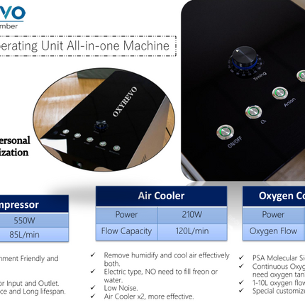 OXYREVO portable Hyperbaric Chamber Apex32