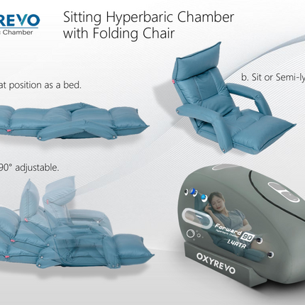 OXYREVO Portable Sitting Hyperbaric Chamber Forward 90